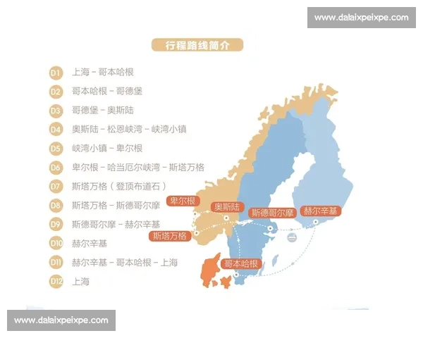 瑞典vs北欧邻国经济福利与生活方式全方位深度对比观察