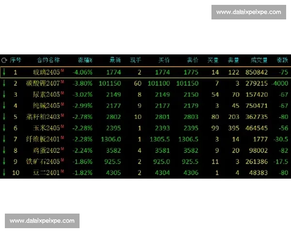 鲁瑟拉勒与欧本对决背后的战略博弈与性格碰撞分析